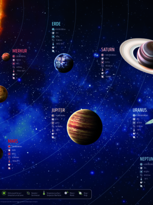 BLOTTING PAD podkładka PLANETS